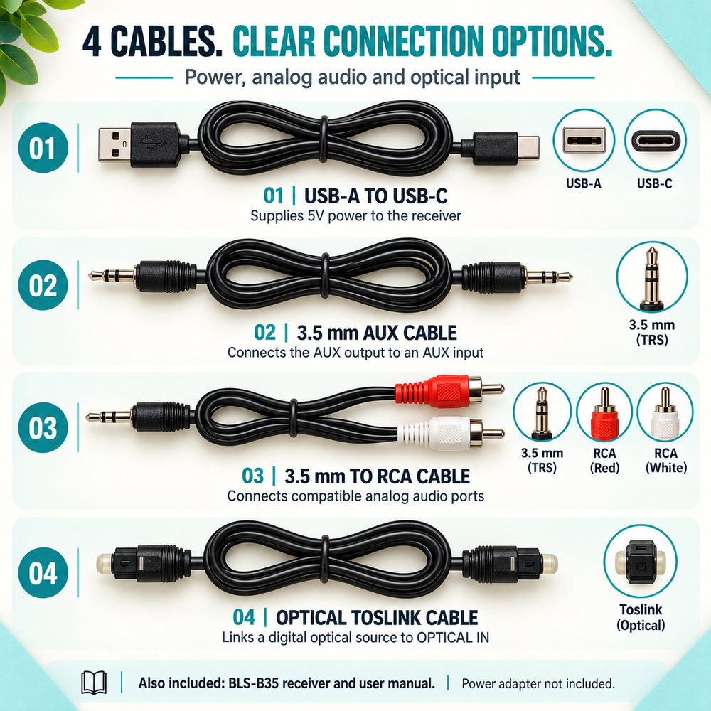 Home B35 cable set